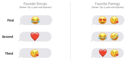 emoji3